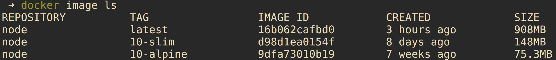 docker image ls node