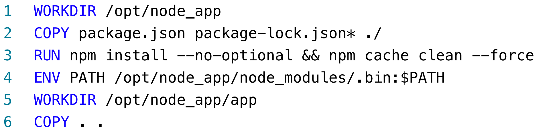 node solution b