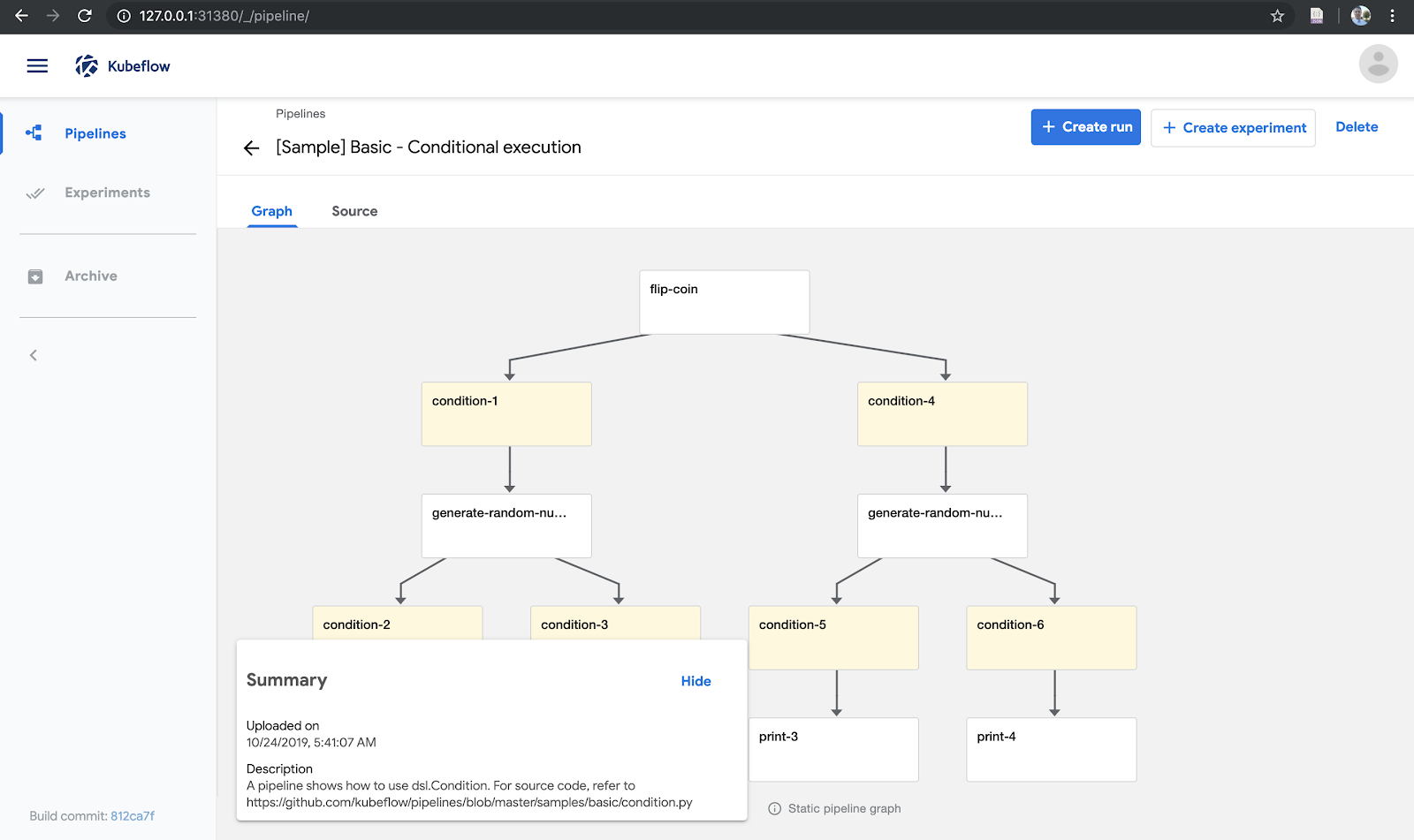 The Kubeflow conditional execution pipeline view.