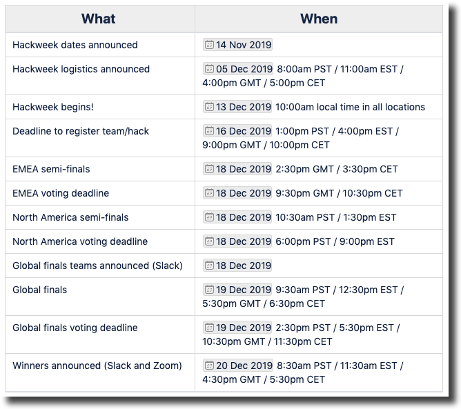 hack week q4 1