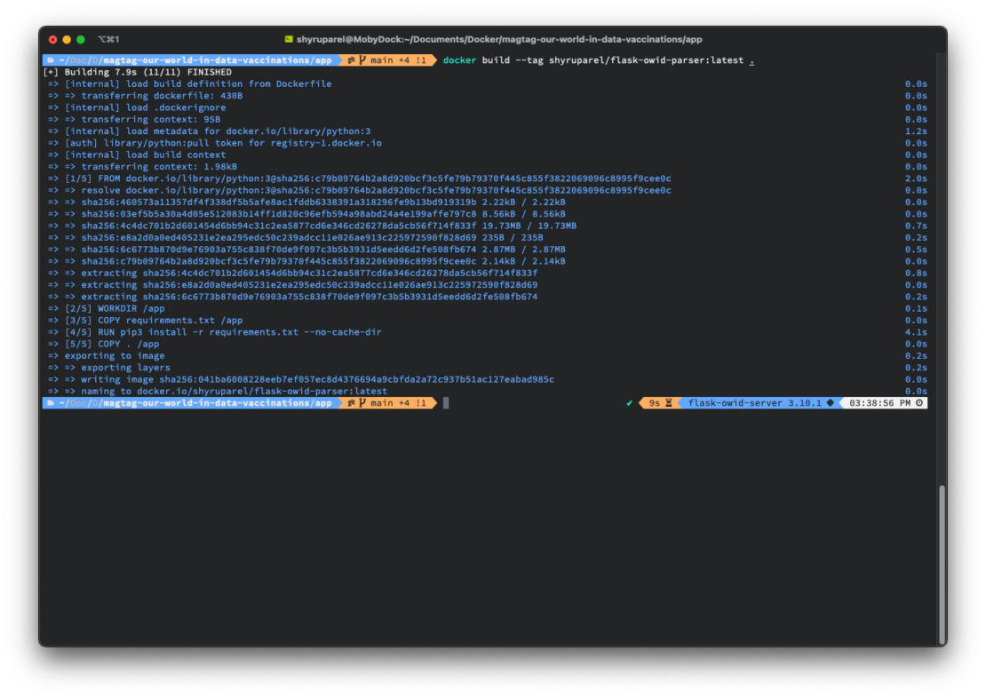 Global Vaccination Rates Docker Screen Shot