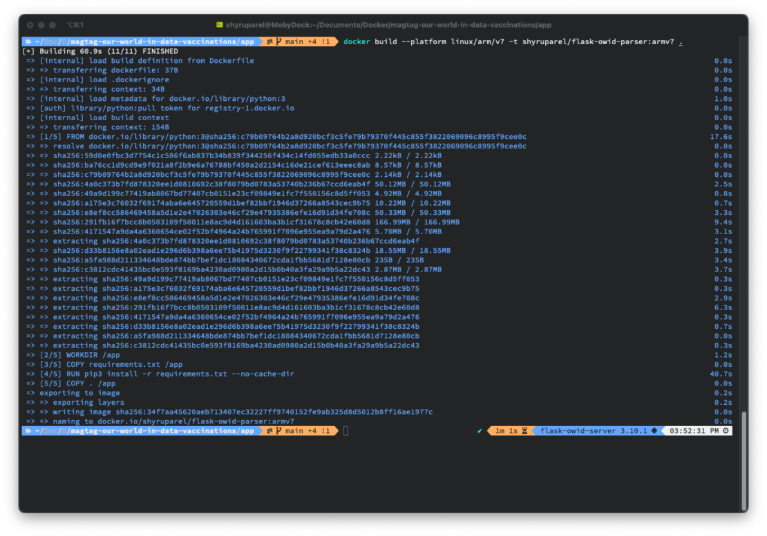 Global Vaccination Rates Docker Screen Shot