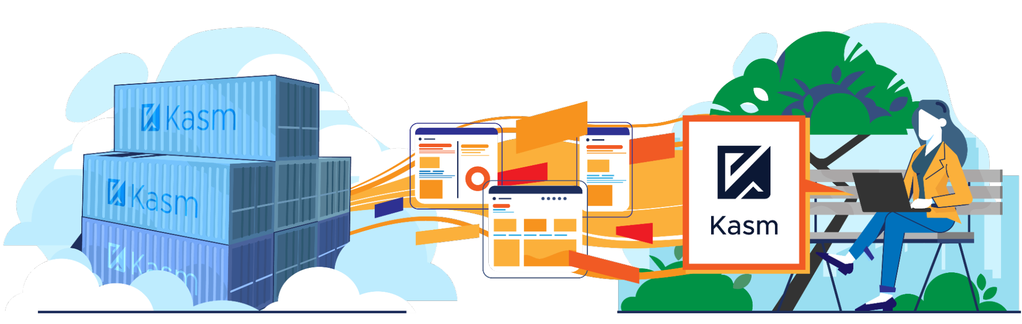 kasm container ecosystem