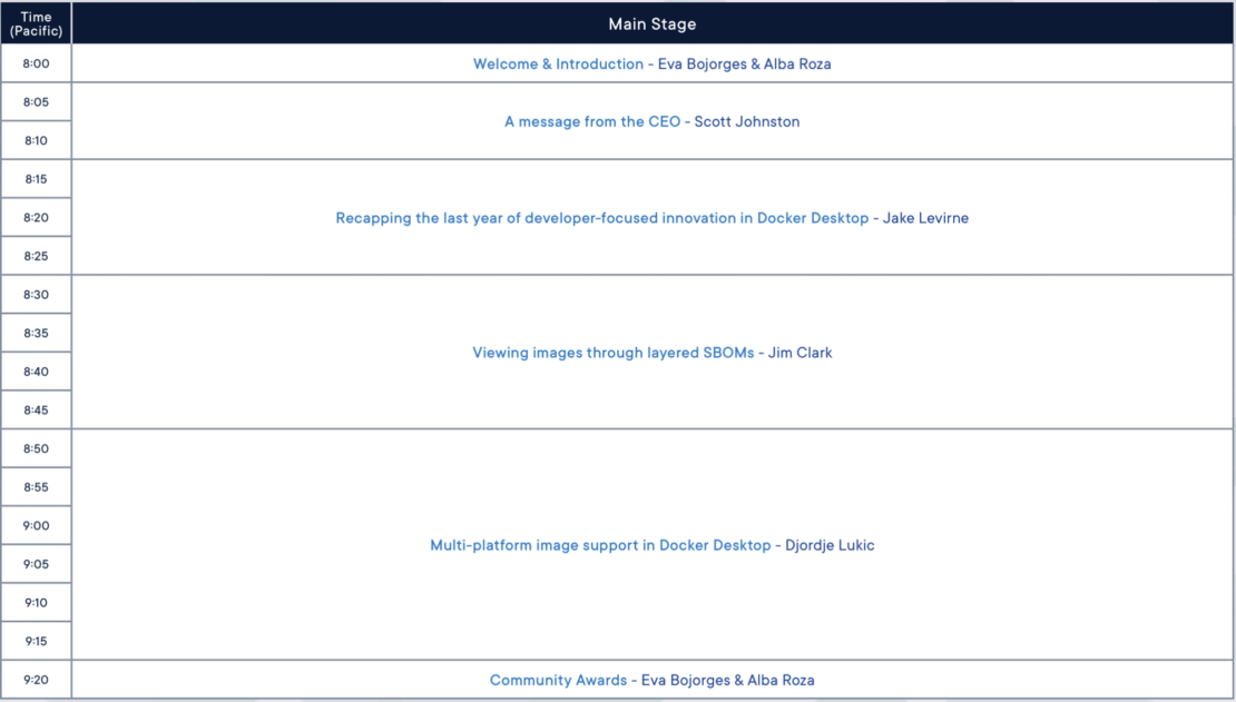 A timeline of Docker's Community All-Hands Q3 2022 Main Stage roster, starting at 8:00 am to 9:20 am Pacific.