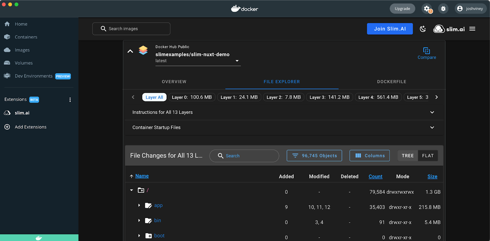 This image is a screenshot of Docker Desktop using Slim.AI showcasing the Docker image details found under File Explorer.