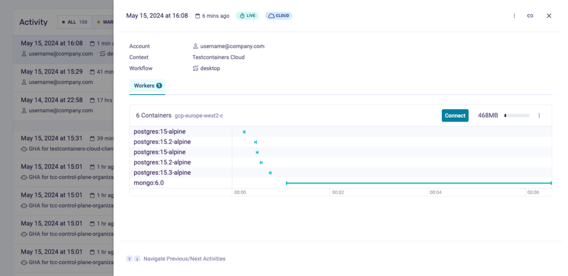 Screenshot of Testcontainers showing chart with running time of current containers.