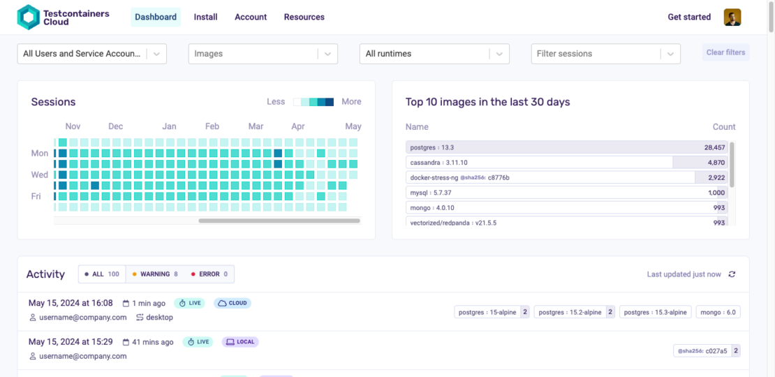 Screenshot of Testcoontainers Cloud showing Sessions and Top 10 Images for last 30 days