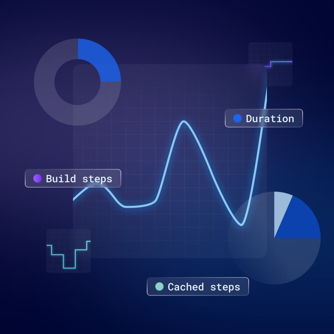 Announcing Builds View in Docker Desktop GA