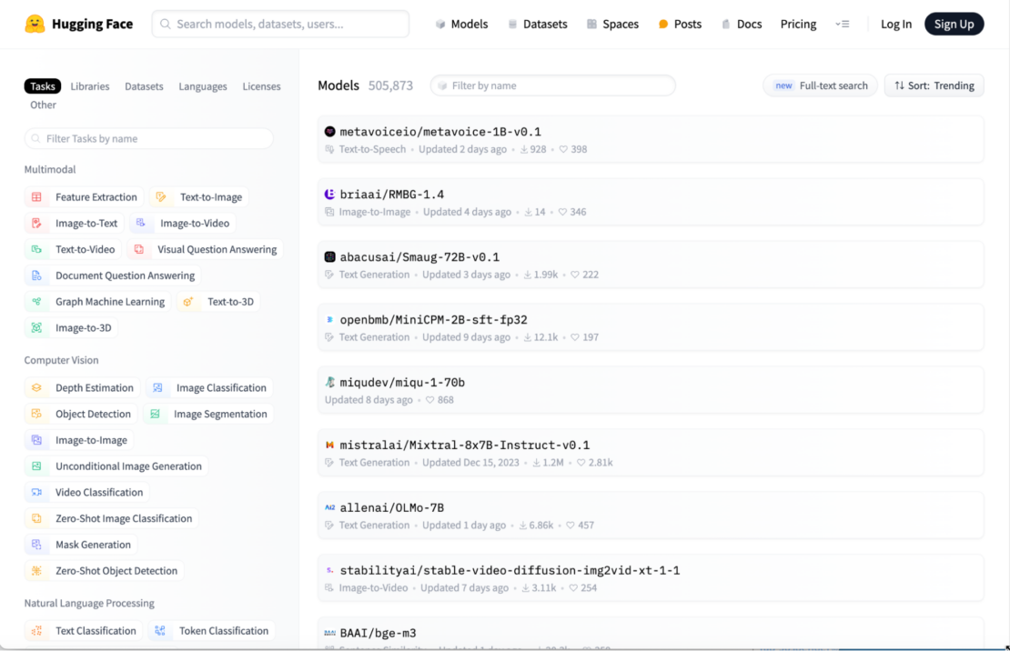 Screenshot of list of open source models on Hugging Face.