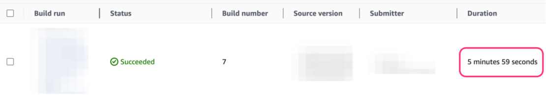 Screenshot of results using AWS CodeBuild pipeline without Docker Build Cloud, showing execution time of 5 minutes and 59 seconds.