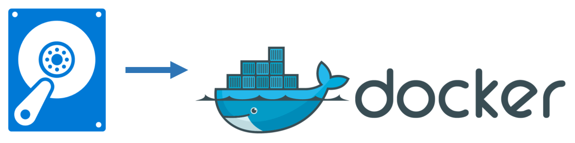 image2docker