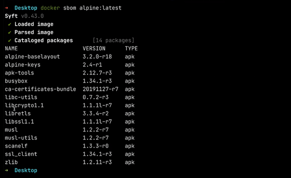 Docker SBOM の動作