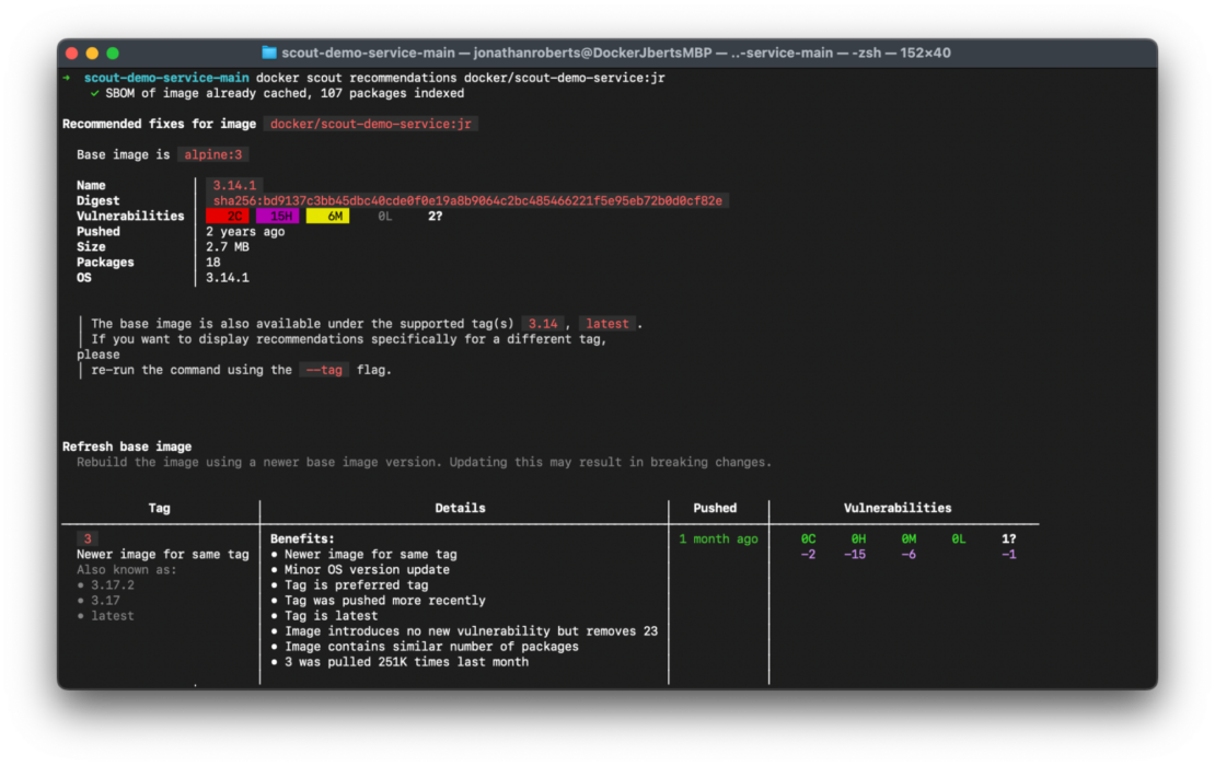 「docker scout recommendations」コマンドを使用した後の脆弱なイメージの更新を示すコマンドラインインターフェース(CLI)のスクリーンショット。