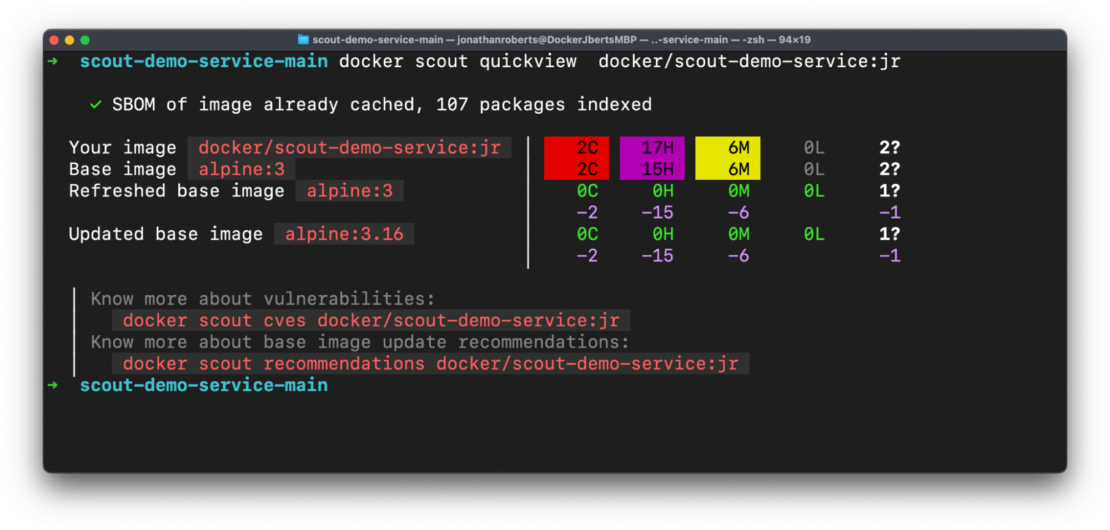 新しい「docker scout quickview」コマンドからのイメージの脆弱性出力を示すコマンドラインインターフェース(CLI)のスクリーンショット。