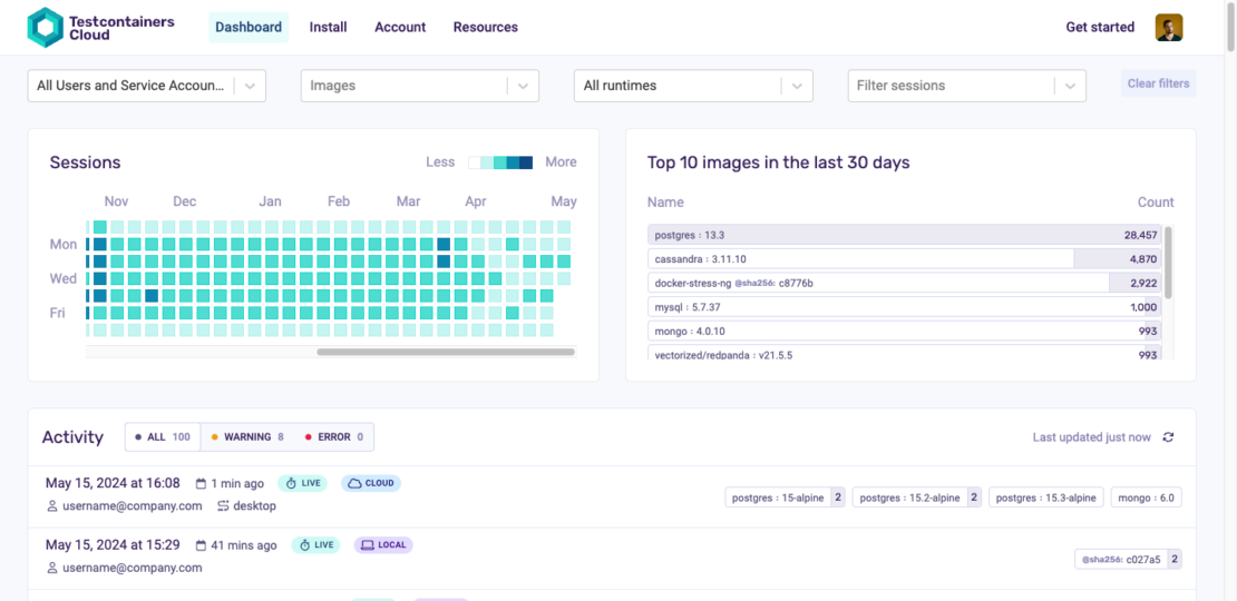 過去 30 日間のセッションと上位10画像を示す testcoontainers クラウドのスクリーンショット