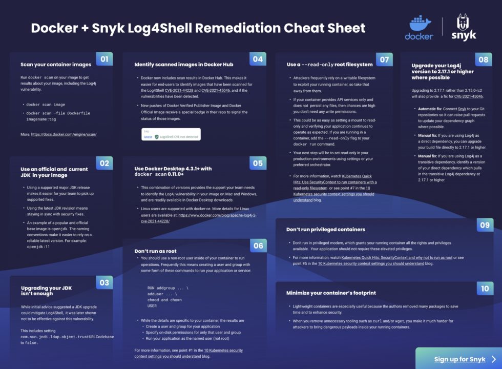 Docker run add. Команды Докер. Docker Cheat Sheet. Log4shell улучшенный Exploit. Docker шпаргалка.