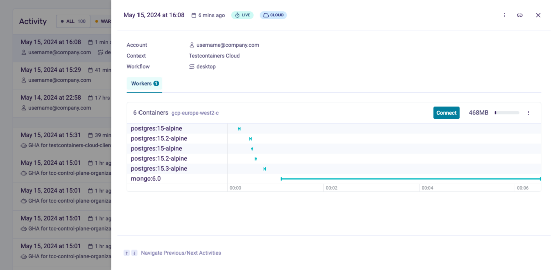 Screenshot of testcontainers showing chart with running time of current containers.