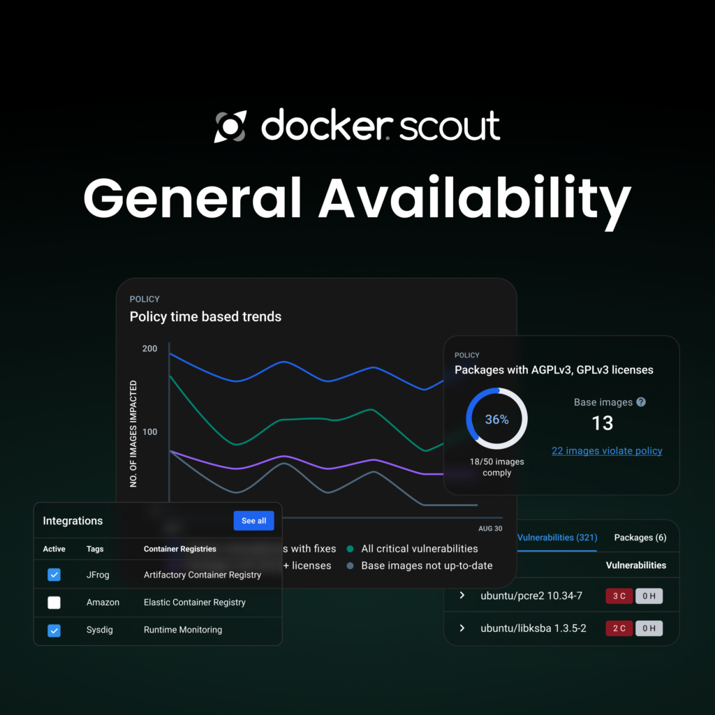 Announcing Docker Scout GA: Actionable Insights for the Software Supply Chain | Docker