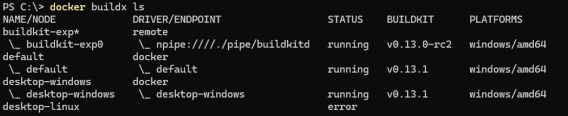 Screenshot of Windows PowerShell running `docker buildx ls` showing the list of builders and nodes.