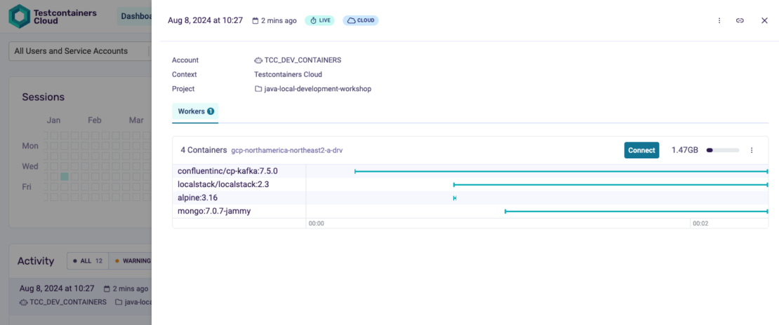 Screenshot of Testcontainers Cloud dashboard listing 4 containers and a green Connect button.