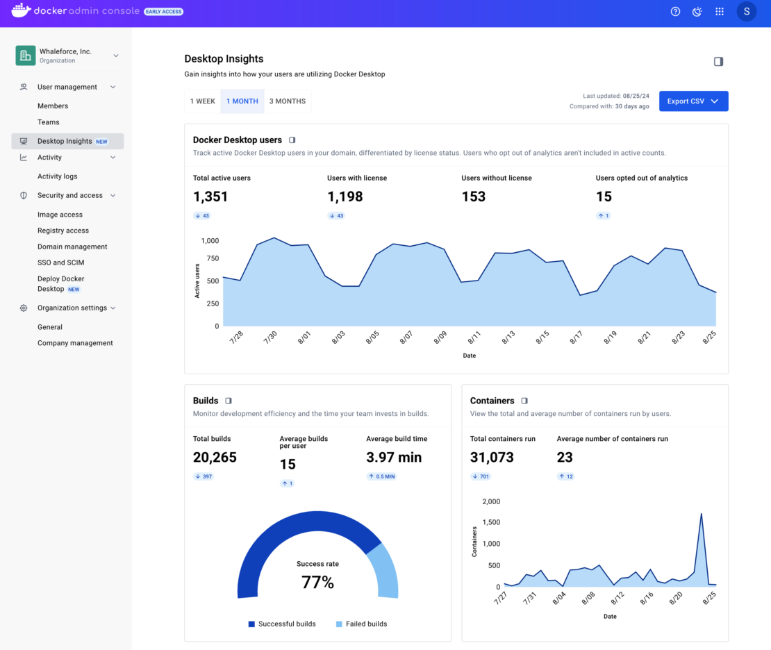 Desktop insights available when your users log in to your organization