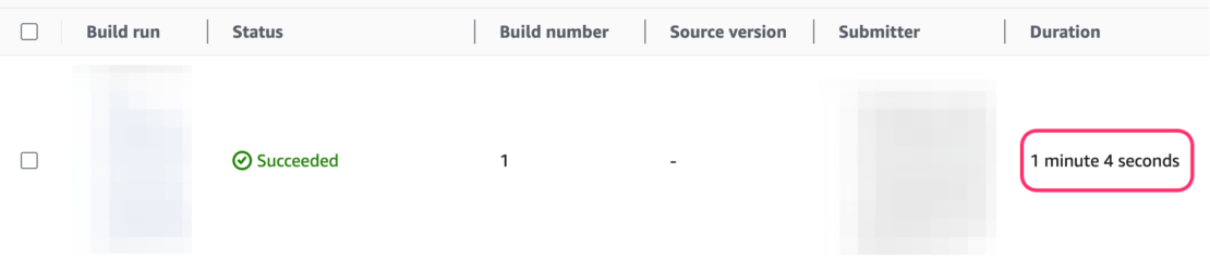 Screenshot of results using aws codebuild pipeline with docker build cloud, showing execution time of 1 minutes and 4 seconds.