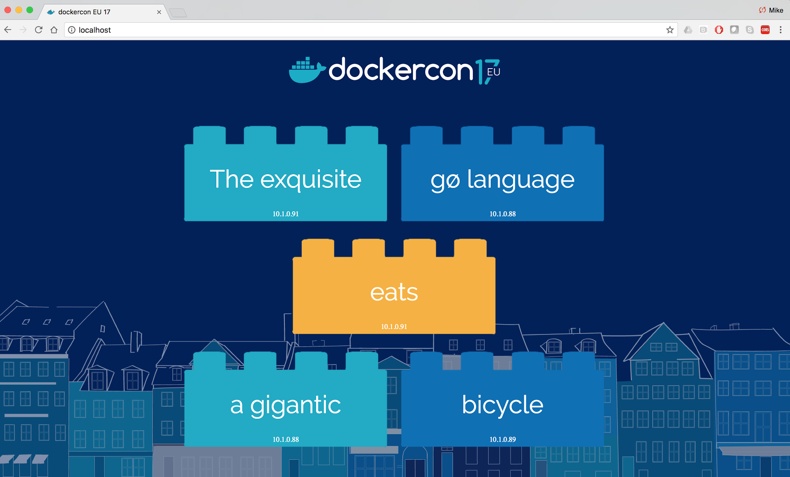 Docker Compose And Kubernetes With Docker For Desktop Docker